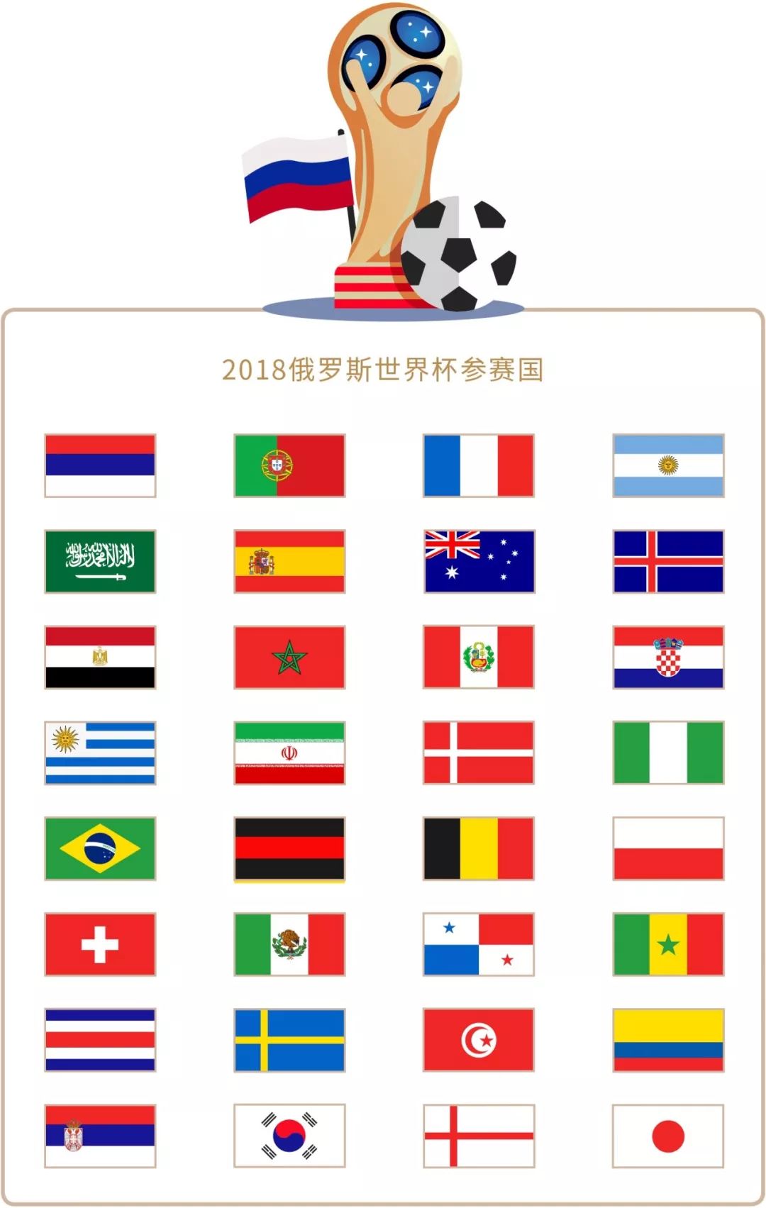 【新闻】全球晶圆代工恐衰退 3%，10 年来首见！